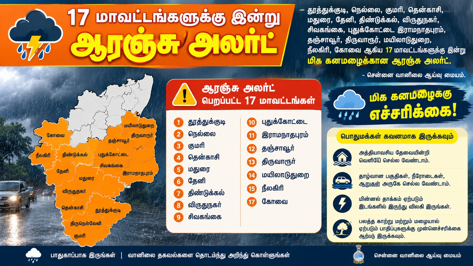 Tamil Nadu Orange Alert_ 17 Districts (1)